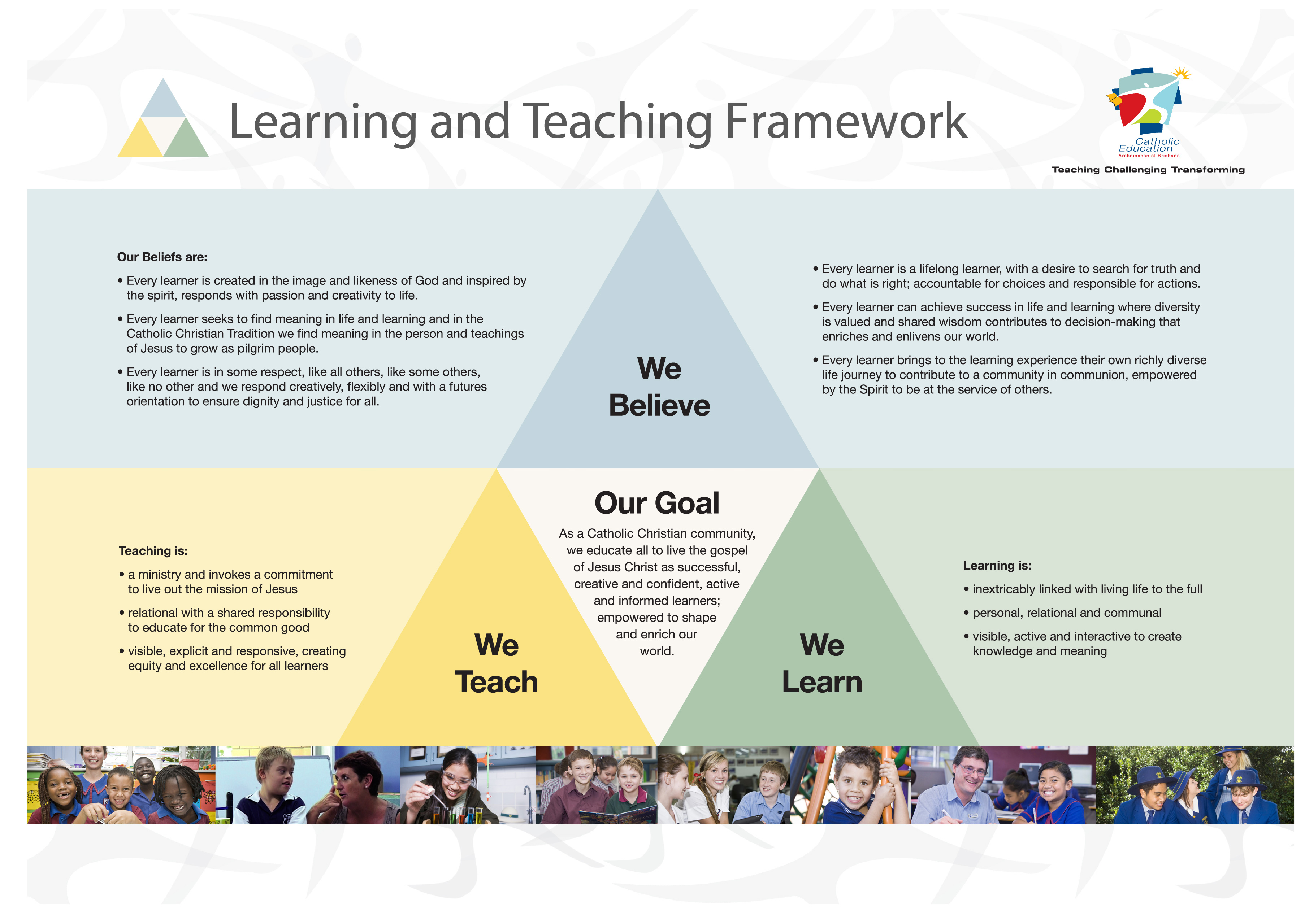 Learning  Teaching Framework final 2013 A4.jpg