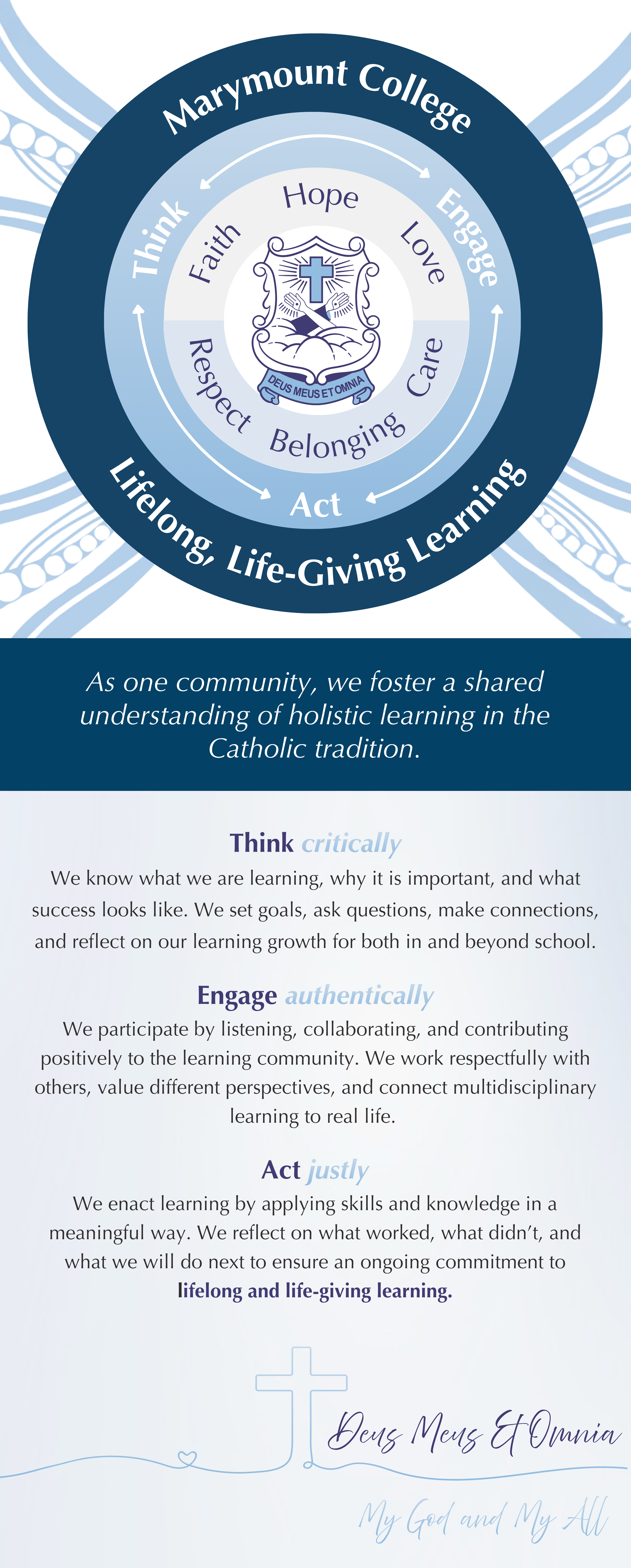 Marymount College Framework centred around the principles of think, engage and act.